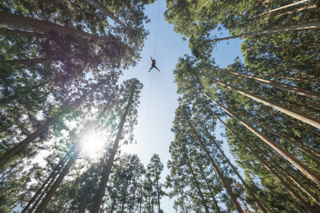 Shropshire outdoor activities